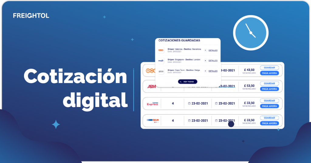 Cotización Digital